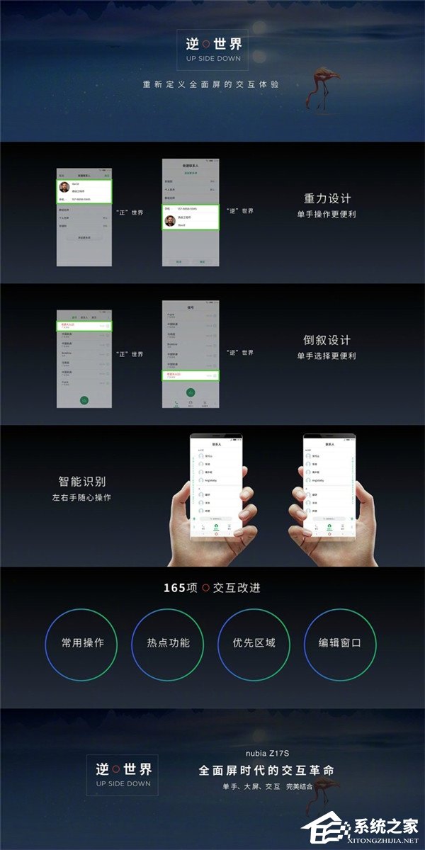 努比亚全面屏2.1新机Z17S正式发布：骁龙835+四摄