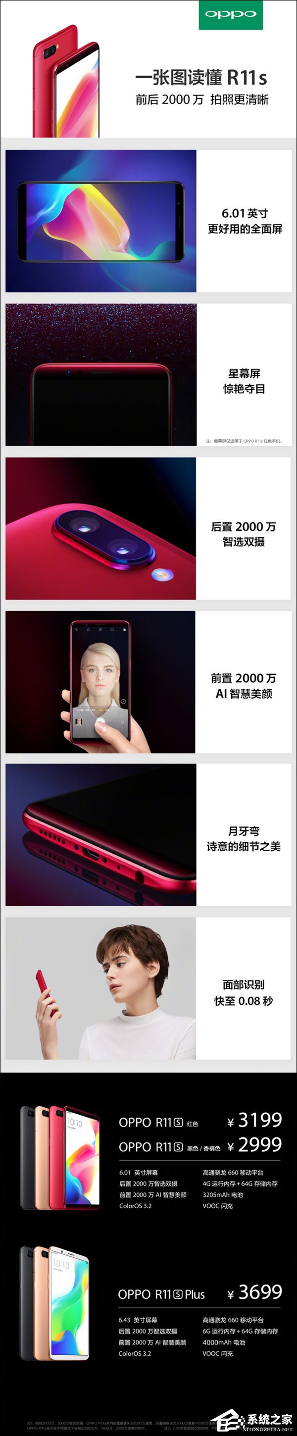 OPPO R11s和R11s Plus值得买吗？一图看懂OPPO R11s/Plus