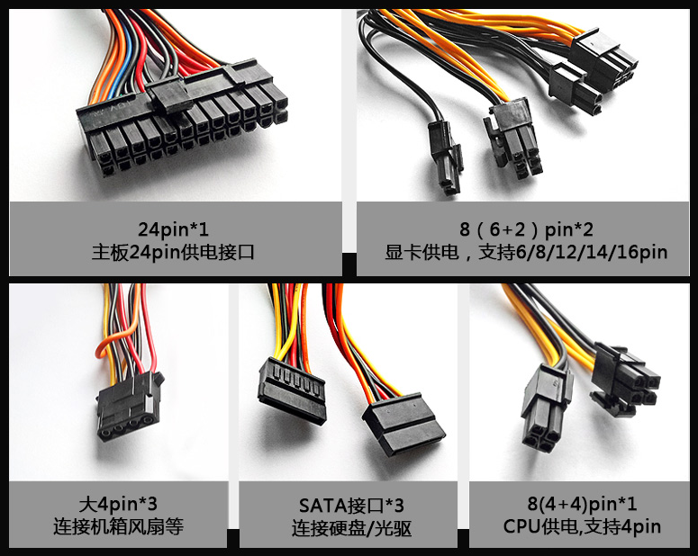 Ryzen 7八核/8GD4/迪兰RX 570独显吃鸡组装机配置