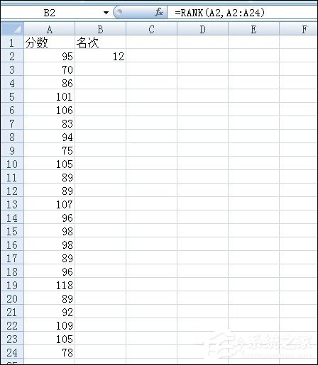 如何利用RANK函数排名?RANK函数怎么使用?