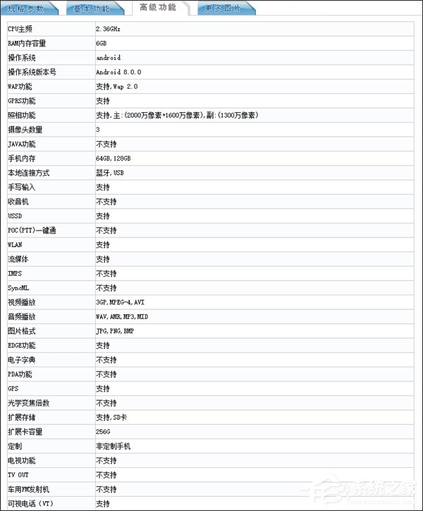 麒麟970加持！荣耀V10在工信部入网