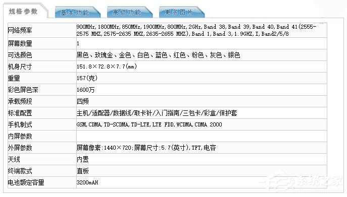 最高4GB运存！网曝红米5在工信部入网