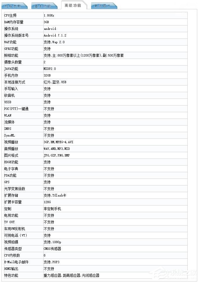 最高4GB运存！网曝红米5在工信部入网