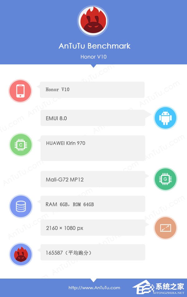 荣耀V10值得买吗？荣耀V10处理器、闪存性能测试