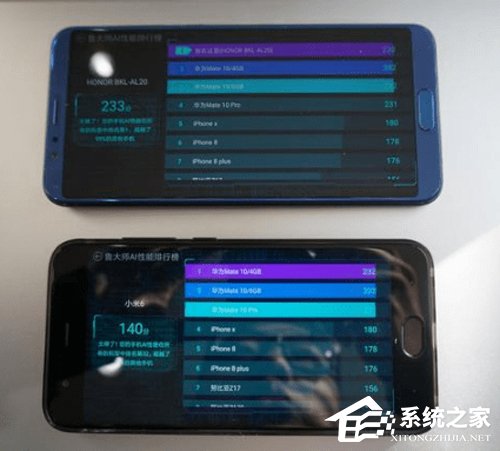 华为荣耀V10和小米6买哪个好？小米6和荣耀V10 AI性能对比