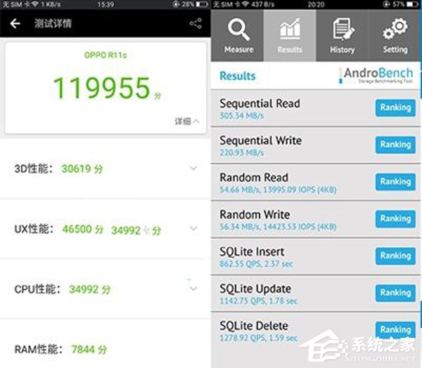 一加5T和OPPO R11s买哪个好？OPPO R11s和一加5T对比评测