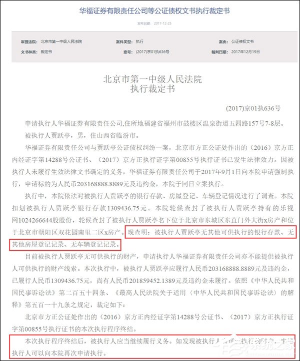 北京一中院：贾跃亭名下已无车无房无存款