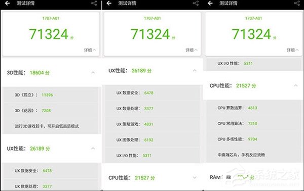 360N6和荣耀畅玩7X买哪个好？华为荣耀畅玩7X和360N6对比评测
