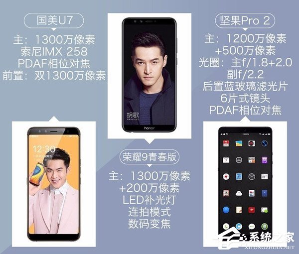 华为荣耀9青春版拍照怎么样？荣耀9青春版、坚果Pro2、国美U7拍照样张对比