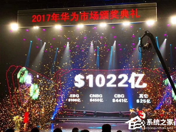1022亿美元！华为公布2018年年收入目标