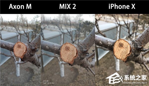 中兴天机Axon M怎么样？中兴天机Axon M全面评测