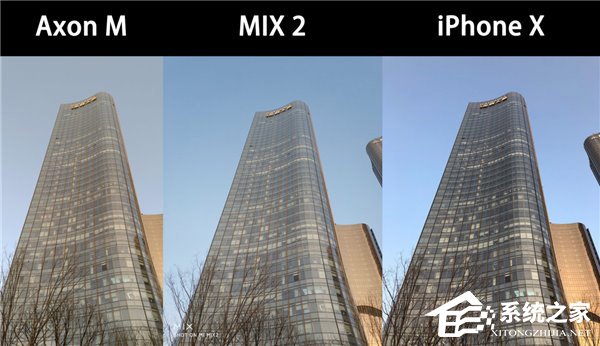 中兴天机Axon M怎么样？中兴天机Axon M全面评测