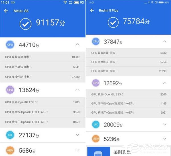 买魅蓝S6还是红米5 Plus？红米5 Plus和魅蓝S6对比评测