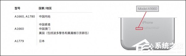 你中招了没？苹果证实部分iPhone 7/7Plus存在质量问题