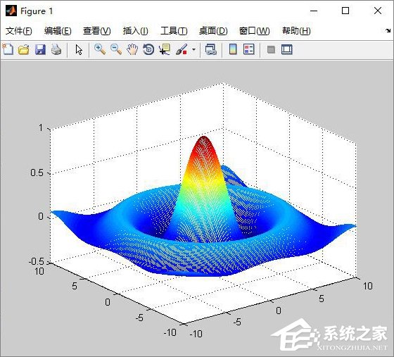 有哪些图表制作软件值得推荐？