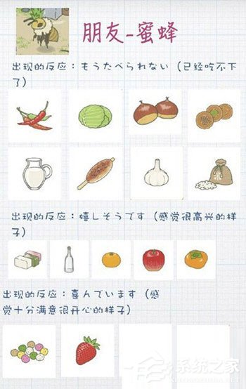 安卓模拟器哪个好用？2018旅行青蛙模拟器推荐