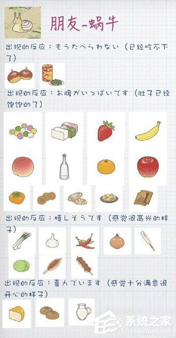 安卓模拟器哪个好用？2018旅行青蛙模拟器推荐