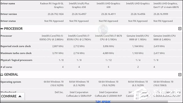 终于等到了！Intel 10nm神U i7-8559U遭曝光