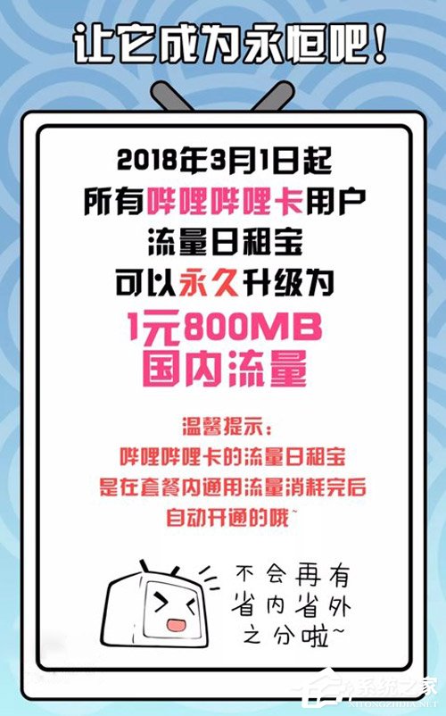 B站宣布哔哩哔哩卡3月1日起将永久升级为1元800MB国内流量
