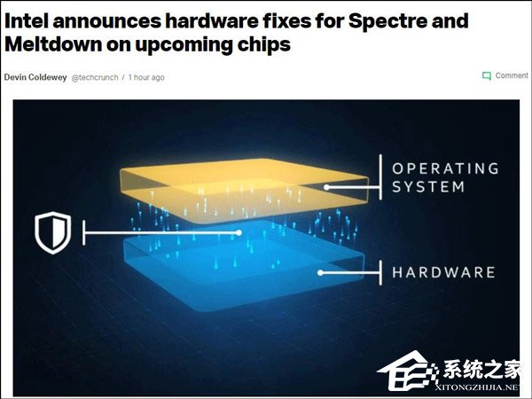 Intel：未来的芯片不会出现Spectre和Meltdown漏洞