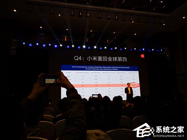 坏了直接换新的？林斌公布小米手机未来终极目标