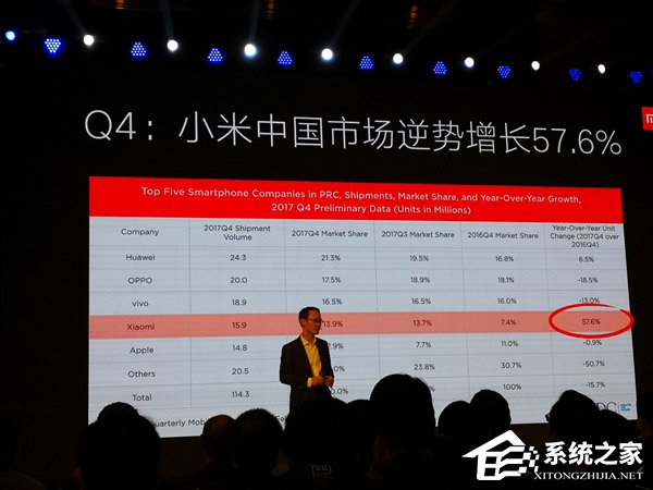 坏了直接换新的？林斌公布小米手机未来终极目标
