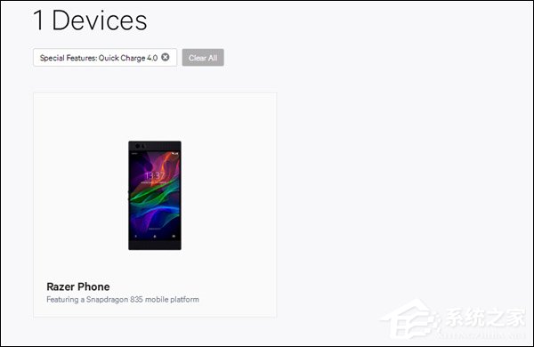 努比亚被遗忘！高通：仅雷蛇Razer Phone支持QC4.0+快充