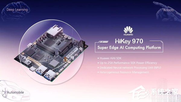 4月中旬面世！华为发布新AI开发平台“HiKey 970”