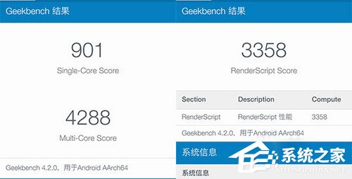 坚果3手机怎么样好用吗？锤子坚果3真机上手体验评测