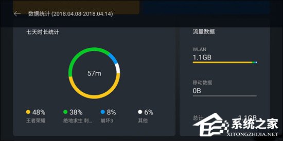 小米黑鲨游戏手机怎么样好用吗？小米黑鲨游戏手机全面评测