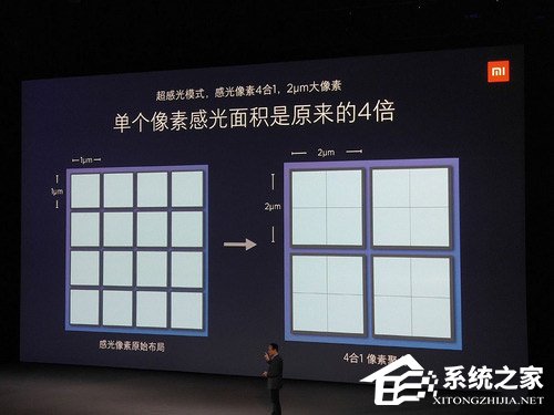 小米6X怎么样？小米6X手机上手体验评测
