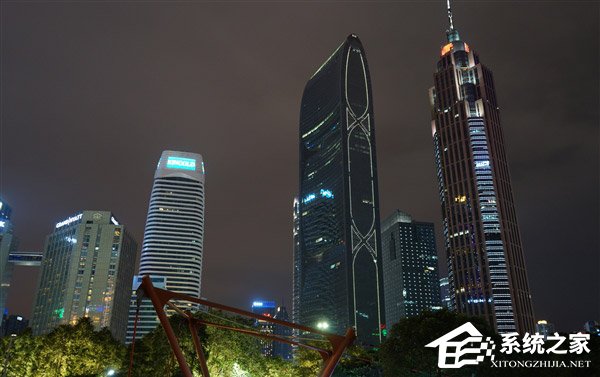 华为P20 Pro拍照好用吗？华为P20 Pro和索尼微单a7II夜拍对比