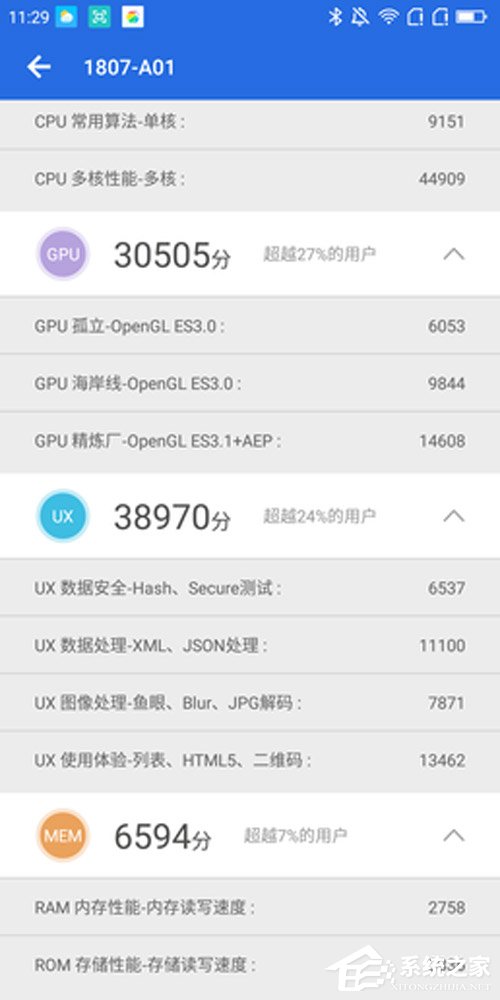 360 N7怎么样？360 N7手机体验评测