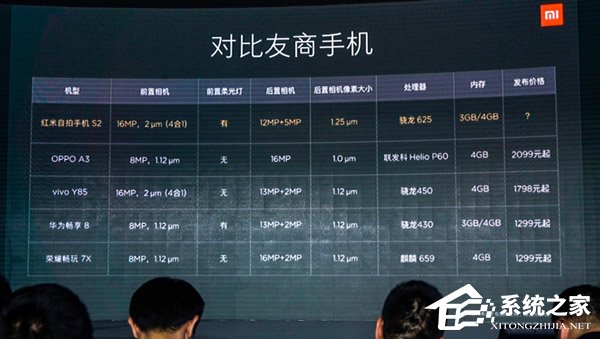 红米S2怎么样?红米S2手机真机上手体验评测