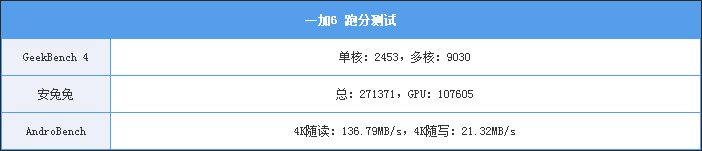 一加6怎么样？OnePlus 6手机真机上手体验评测