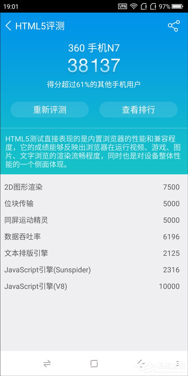 360 N7怎么样好用吗？360 N7手机全面评测