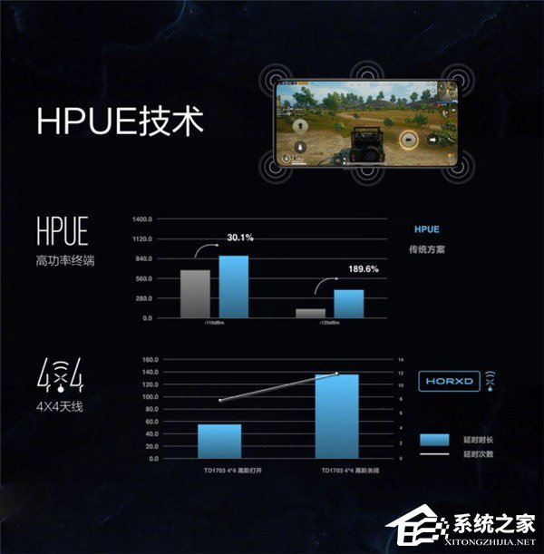 3898元起!vivo推出新旗舰NEX(附预约地址)