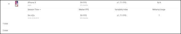 华为GPU Turbo技术怎么样？华为GPU Turbo技术实测