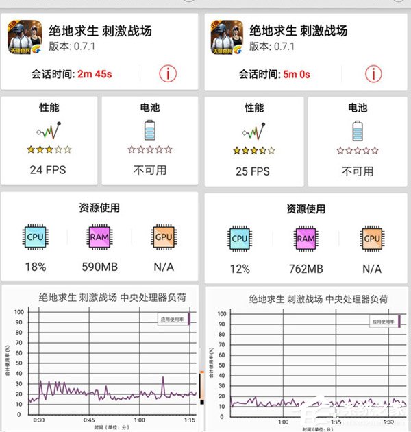 买荣耀9i还是红米Note 5？红米Note 5和荣耀9i区别对比