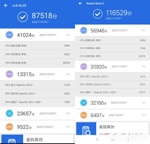 买荣耀9i还是红米Note 5？红米Note 5和荣耀9i区别对比