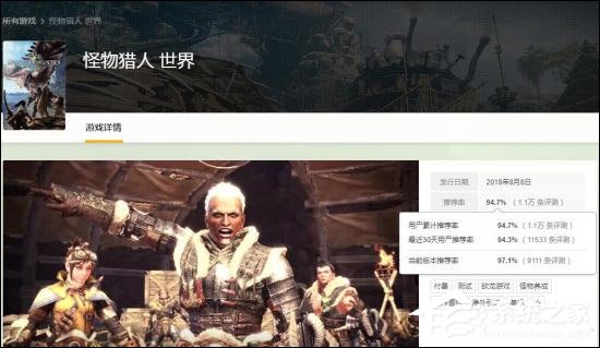 不跌反升！WeGame版《怪物猎人：世界》推荐率上涨至95%
