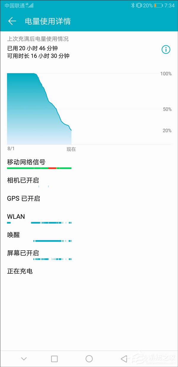 华为荣耀Note 10怎么样？荣耀Note 10手机体验评测