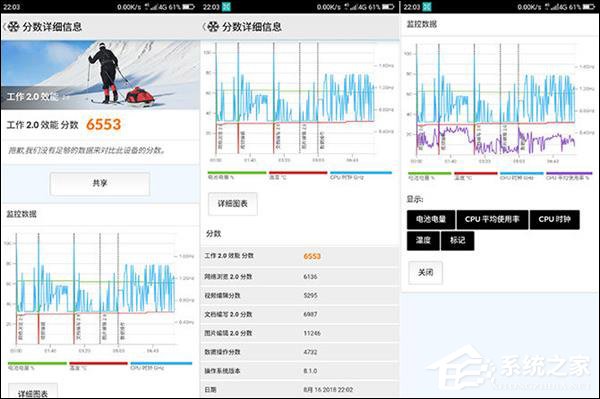 360 N7 Pro好不好？360手机N7 Pro体验评测
