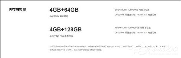 小米平板4 Plus好不好？小米平板4 Plus上手评测