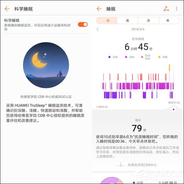 荣耀手环4怎么样?荣耀手环4评测