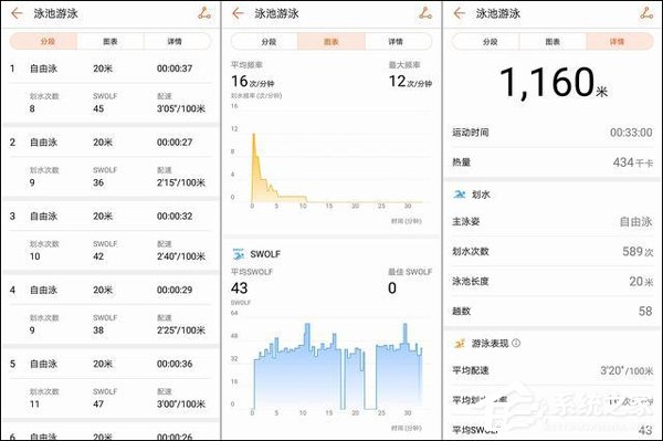 荣耀手环4好不好？荣耀手环4上手评测