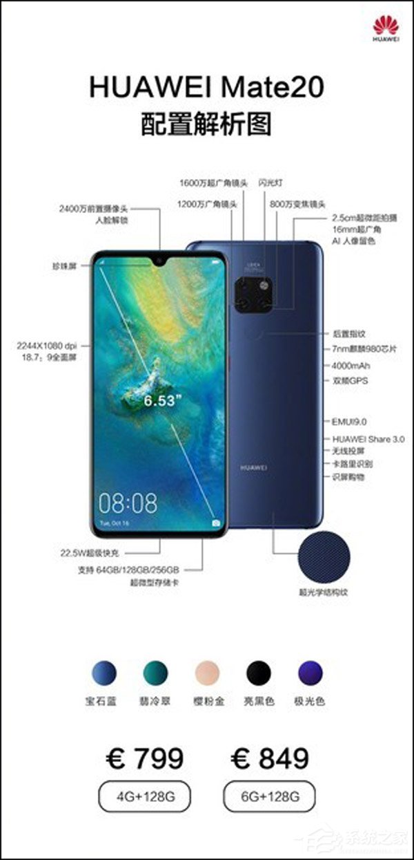 华为Mate 20系列手机哪个好？华为Mate 20系列手机区别对比