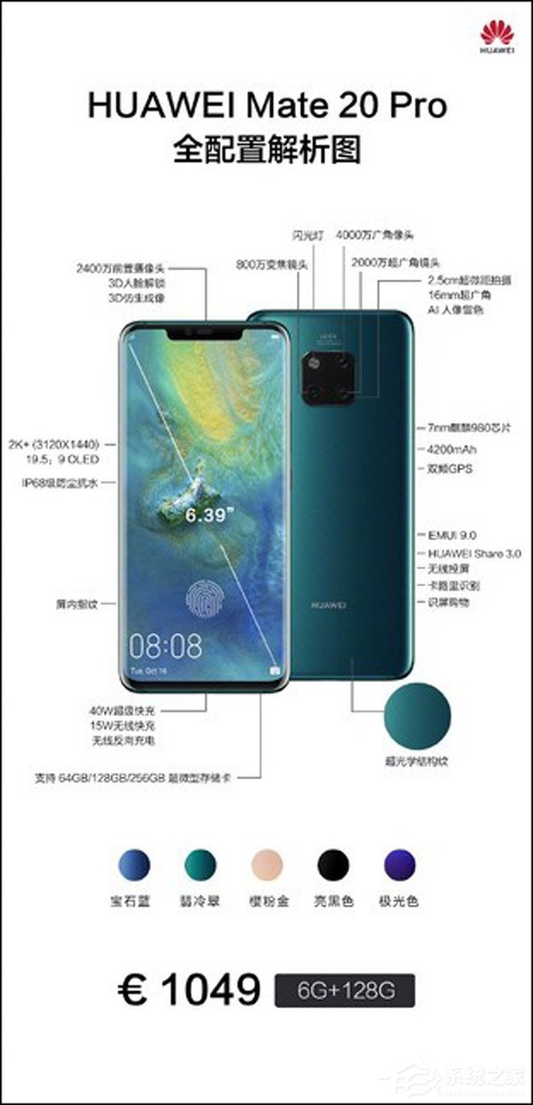 华为Mate 20系列手机哪个好？华为Mate 20系列手机区别对比