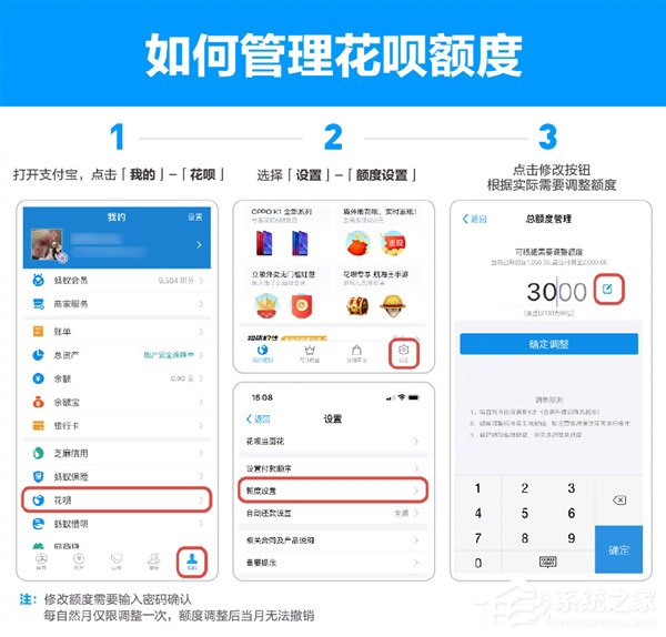 每月一次!蚂蚁花呗正式上线“额度管理”功能