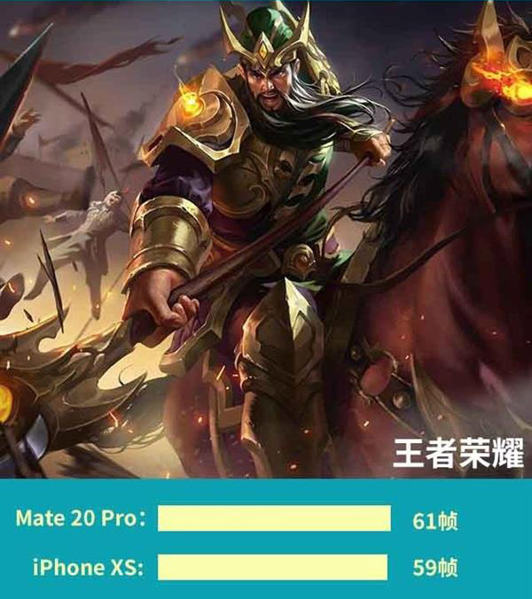 买华为Mate20 Pro还是iPhone Xs？苹果Xs和华为Mate20 Pro对比评测